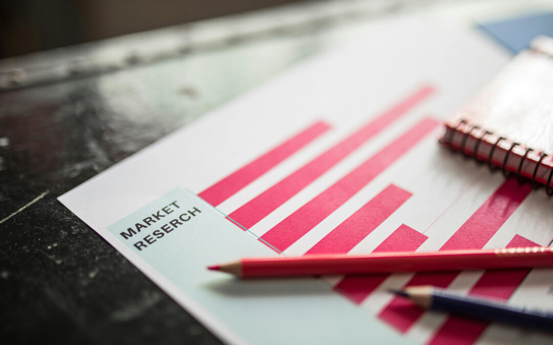 Market Update—Month Ending May 31, 2025